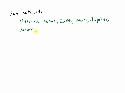 name-the-eight-planets-in-order-from-the-sun-outward-which-are-the-inner-planets-and-which-are-the-outer-planets-74125