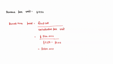 the-costs-and-revenue-projections-for-a-new-product-are-estimated-what-is-the-estimated-profit-at-a-production-rate-of-20-above-breakeven-fixed-cost-500000-per-year-production-cost-per-unit-46192