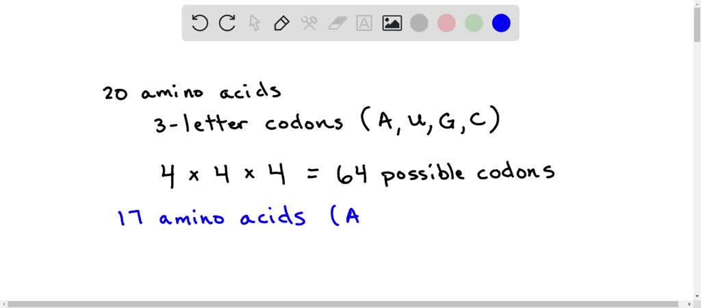 solved-life-as-we-know-it-depends-on-the-genetic-code-a-set-of-codons