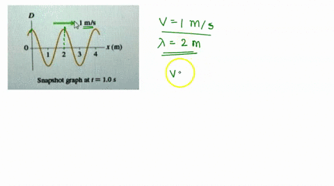 this-is-a-snapshot-of-sinusoidal-wave-on-string-at-t-10-s-find-out-the-following-for-this-wave-show-all-your-work-atx-om-10s-displacement-2-cm-or-dx-om-1s-2-cm-what-is-the-wavelength-what-is-50215