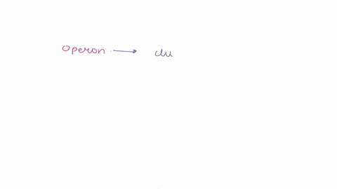 match-each-definition-with-its-appropriate-term-the-process-in-which-genetic-information-is-exchanged-between-two-different-chromosomes-or-between-different-regions-within-the-same-chromosom-15615