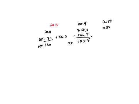 of-the-mathbf2-0-0-million-adults-who-owned-moblles-in-2010-mathbf7-0-million-owned-smartphones-by-2014-230-million-aduits-owned-mobiles-and-565-million-more-adults-owned-smartphones-than-in-2010-in