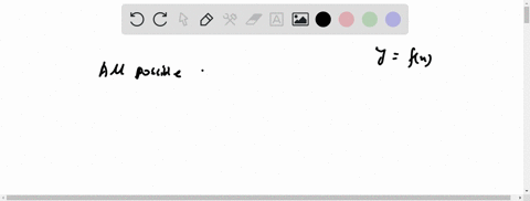 for-a-function-f-the-set-of-all-possible-inputs-is-called-the-_________of-f-and-the-set-of-all-possible-outputs-is-called-the-_________-of-f