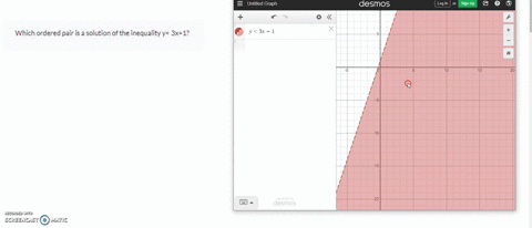 which-ordered-pair-is-a-solution-of-the-inequality-y-3x1-21098