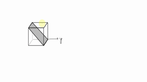 a-determine-the-miller-indices-for-the-plane-shown-in-the-following-cubic-unit-cell-15-pts-62568