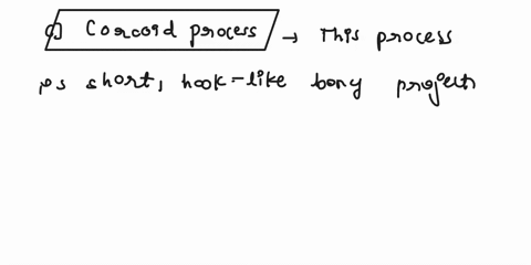 name-the-short-hook-like-bony-process-of-the-scapula-that-projects-anteriorly-a-acromial-process-b-clavicle-c-coracoid-process-d-glenoid-fossa-96633