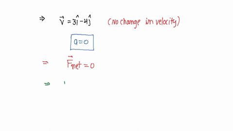 three-forces-act-on-a-particle-that-moves-with-unchanging-velocity-v-3-i-4j-ms-two-of-theforces-are-f1-3-i-2-j-4-k-n-and-f2-5i-8-j-3-k-n-the-third-force-is