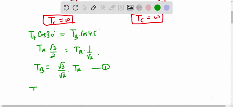 find-the-tension-in-each-cord-in-textbffig-e57-if-the-weight-of-the-suspended-object-is-w-2