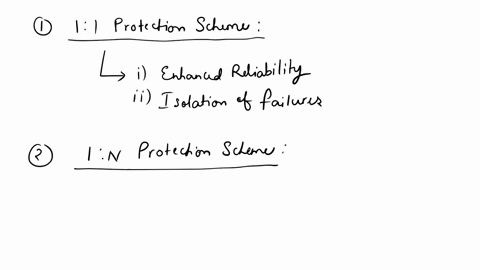 consider-the-11-and-1n-protection-schemes-in-a-point-to-point-fiber-link-which-of-these-two-schemes-provides-better-protection-why-11296