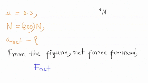 1-12-points-details-serpse1o-281op001-determine-the-initial-direction-of-the-deflection-of-charged-particles-as-they-enter-the-magnetic-fields-shown-in-the-figure-below_-bin-bup-four-diagram-19776