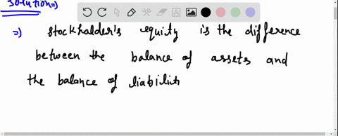 what-are-the-two-principal-components-of-stockholders-equity-00744