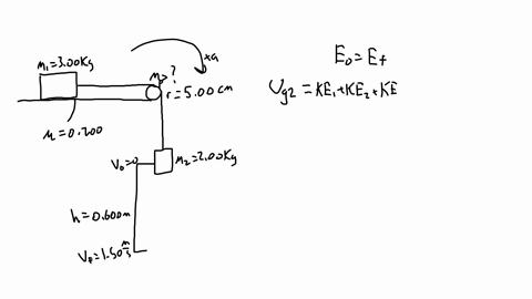 2-in-the-figure-two-blocks-of-masses-00-kg-and-00-kg-are-connected-by-3-00-light-string-that-passes-over-frictionless-uniform-pulleydisk-of-diameter-1000-the-coefficient-of-kinetic-friction-19388