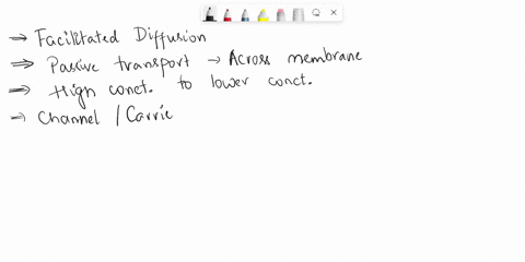 which-of-the-following-is-an-example-of-facilitated-diffusion-a-sugar-is-transported-into-the-cell-via-an-energy-consuming-process-b-hydrogen-ions-are-pumped-out-of-the-cell-against-their-co-23033