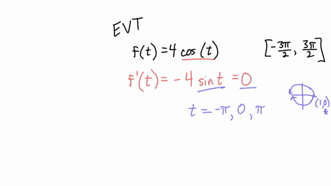 sketch-the-graph-of-f-by-hand-and-use-your-sketch-to-find-the-absolute-and-iocal-maximum-and-minimum-values-of-f-enter-your-answers-as-a-comma-i-separated-list-if-an-answer-does-not-exist-en-75048