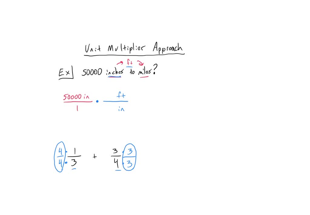 SOLVED the unit multiplier approach. Why does the process work?