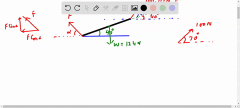 find-the-force-p-in-the-figure-to-maintain-equilibrium-in-the-figure-shown-points-the-weight-of-the-beam-is-124-n-use-vector-analysis-to-find-the-magnitude-of-required-force-p-ioon-pull-3009-00053