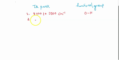 the-compound-from-the-following-list-that-exhibits-the-infrared-spectrum-below-chschschs-cha-specte-orovicec-rue-2cco-cctd-110-l-2293-1239-1721-2500-2000-1500-wavenumber-cm-0-4000-3500-3000-06748