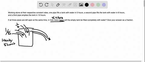 working-alone-at-their-respective-constant-rates-one-pipe-fills-a-tank-with-water-in-5-hours-a-second-pipe-fills-the-tank-with-water-in-6-hours-and-a-third-pipe-empties-the-tank-in-10-hours-if-all-thr