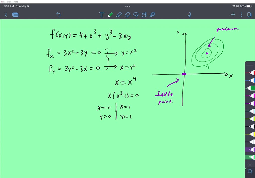 solved-use-the-level-curves-in-the-figure-to-predict-the-location-of