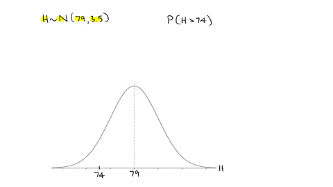 the-mean-height-of-players-in-the-national-basketball-association-is-about-79-inches-and-the-standard-deviation-is-35-inches-assume-the-distribution-of-heights-is-approximately-normal-let-h-the-height