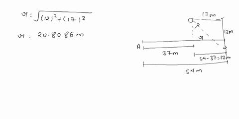 chapter-2-problem-2106-incorrect-the-sprinter-begins-from-rest-at-position-and-accelerates-along-the-track-if-the-stationary-tracking-camera-at-0-is-rotating-counterclockwise-at-the-rate-of-27143