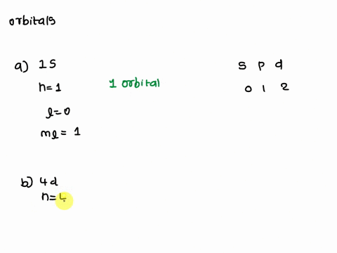 how-many-orbitals-in-an-atom-can-have-each-of-the-following-designations-a-1s-b-4d-c-3p-d-n3-78996
