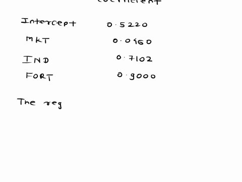 43-multiple-regression-was-used-to-explain-stock-returns-using-the-following-variables-dependent-variable-ret-annual-stock-returns-turn-over-14-may-2021-fri96-49-time-series-analysis-and-for-10293