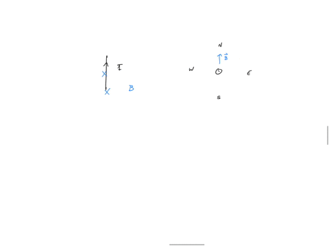 a-vertical-wire-carries-a-current-vertically-upward-in-a-region-where-the-magnetic-field-vector-points-toward-the-north-what-is-the-direction-of-the-magnetic-force-on-this-current-due-to-the-94366