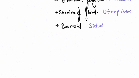 question-11-9-pts-match-the-character-to-the-definition-boatman-ferry-driver-urshanabi-survivor-of-the-flood-utnapishtim-name-of-the-barmaid-siduri-who-served-gilgamesh-a-drink-before-he-too-77576