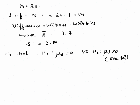 5-do-this-exercise-the-good-old-fashioned-way-by-hand-or-with-spss-a-famous-brand-name-manufacturer-wants-to-know-whether-people-prefer-nibbles-or-wribbles-consumers-get-a-chance-to-sample-e-75687