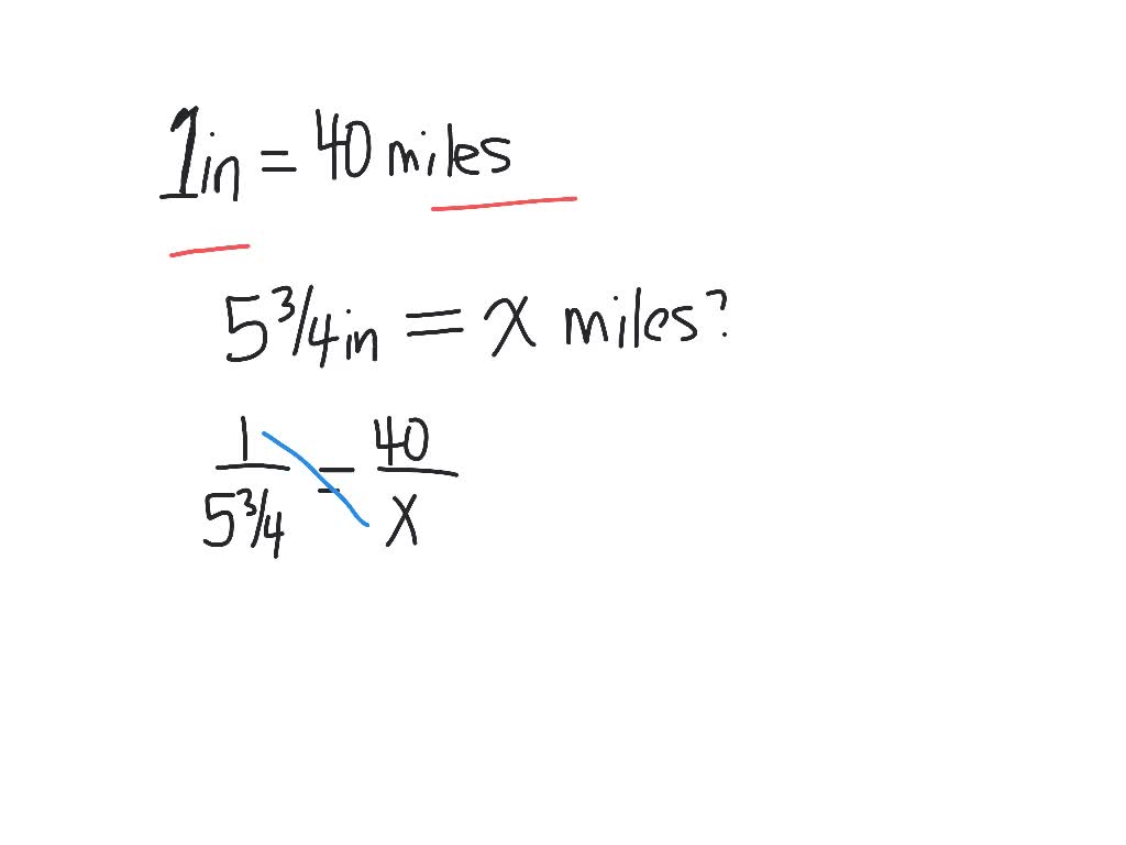 SOLVED Use the following information. The scale on the map of