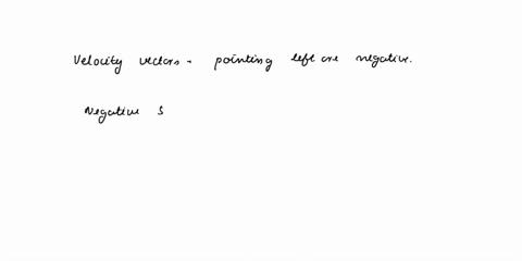 guide-questions-partl-conservation-oflinear_momentu-the-velocity-vectors-pointing-left-are-negative-what-does-the-negative-sign-represent-what-do-you-notice-about-the-total-momentum-before-a-63825