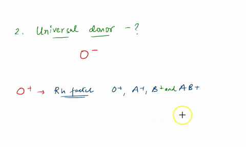 font-blood-laboratory-report-name-the-cell-surface-antigens-present-and-absent-on-a-red-blood-cell-if-a-patient-is-type-a-type-0-type-ab-the-universal-donor-is-blood-type-and-why-is-this-so-77719