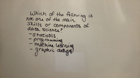 which-of-the-following-is-not-one-of-the-main-skills-or-components-of-data-science-according-to-the-book-a-statistics-bprogramming-cmachine-learning-dgraphic-design