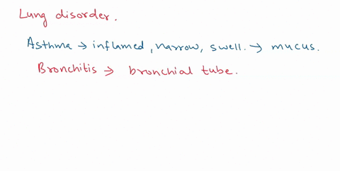 bhlch-of-the-follwlng-may-cause-restrktlve-lung-dlsorder-mulilele-cnckce-esthmo-bronchitis-smoking-iuna-fibrosis-99121