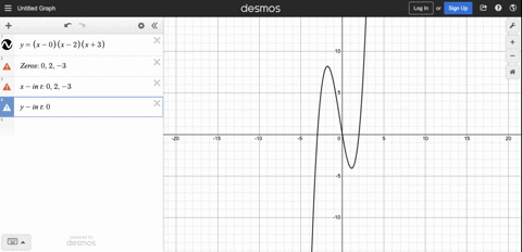 for-the-following-function-gx-xx-2x-3-a-find-the-zeroes-b-find-all-intercepts-c-use-a-graphing-calculator-to-determine-the-intervals-where-the-function-is-increasing-and-the-intervals-where-05806