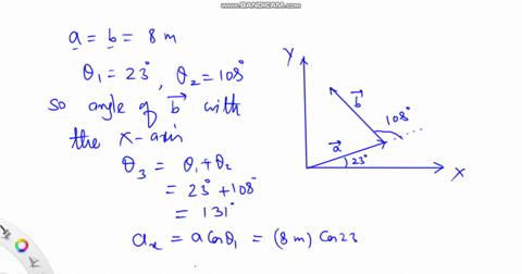 3c3017-the-two-vectors-the-figure-have-equa-magnitude-m-and-the-angles-are-81-239-and-82-1082-find-the-comdonent-thelr-vectoe-submit-answer-nconc-tries-14-previous-tries-find-the-y-component-90272