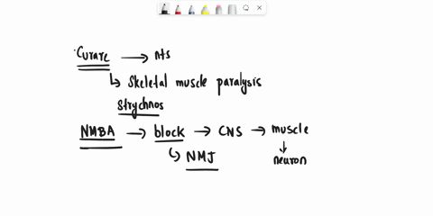 curare-is-a-paralytic-toxin-once-used-by-indigenous-south-american-tribes-to-hunt-game-the-toxin-works-by-blocking-nicotinic-receptors-at-the-neuromuscular-junction-causing-paralysis-and-eve-77508