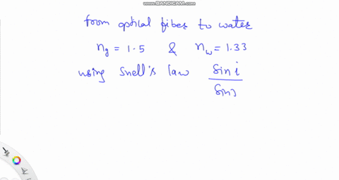 a-glass-fiber-n150-is-submerged-in-water-n133-what-is-the-critical-angle-for-light-to-stay-inside-the-optical-fiber