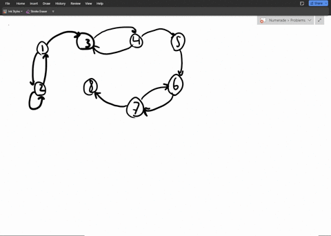 q2-consider-the-markov-chain-shown-in-the-following-graph-it-is-assumed-that-when-there-is-an-arrow-from-state-to-state-j-then-pij-0-find-the-equivalence-classes-for-this-markov-chain-03834