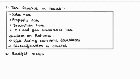 texas-goverment-6-identify-and-discuss-the-primary-sources-of-tax-revenue-in-texas-is-it-wise-to-rely-so-heavily-on-tax-revenue10-points-7identify-and-explain-four-factors-that-limit-budget-01729