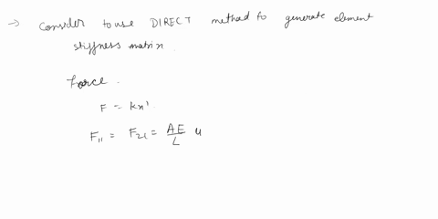 a-consider-a-two-node-bar-element-as-in-fig-22-1-but-let-cross-sectional-area-a-vary-linearly-with-from-ag-at-x-0-to-cap-at-x-l-where-c-is-a-constant-writethe-element-stiffness-matrix-first-30908