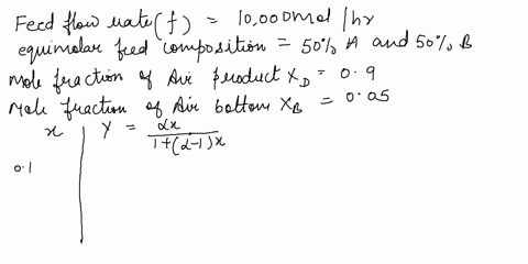 assume-10000-molhr-feed-of-eguimolar-50-binary-system-mixture-of-ab-components-is-processed-in-this-distillation-column-to-achieve-a-mole-fraction-of-a-at-the-top-of-the-column-xd-09while-it-21303