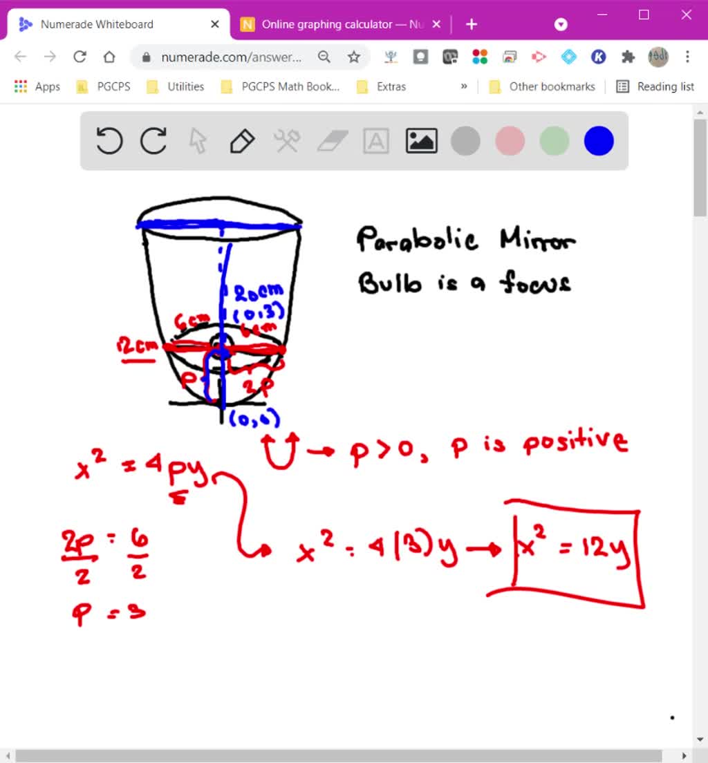SOLVEDA lamp with a parabolic reflector is shown in the figure. The