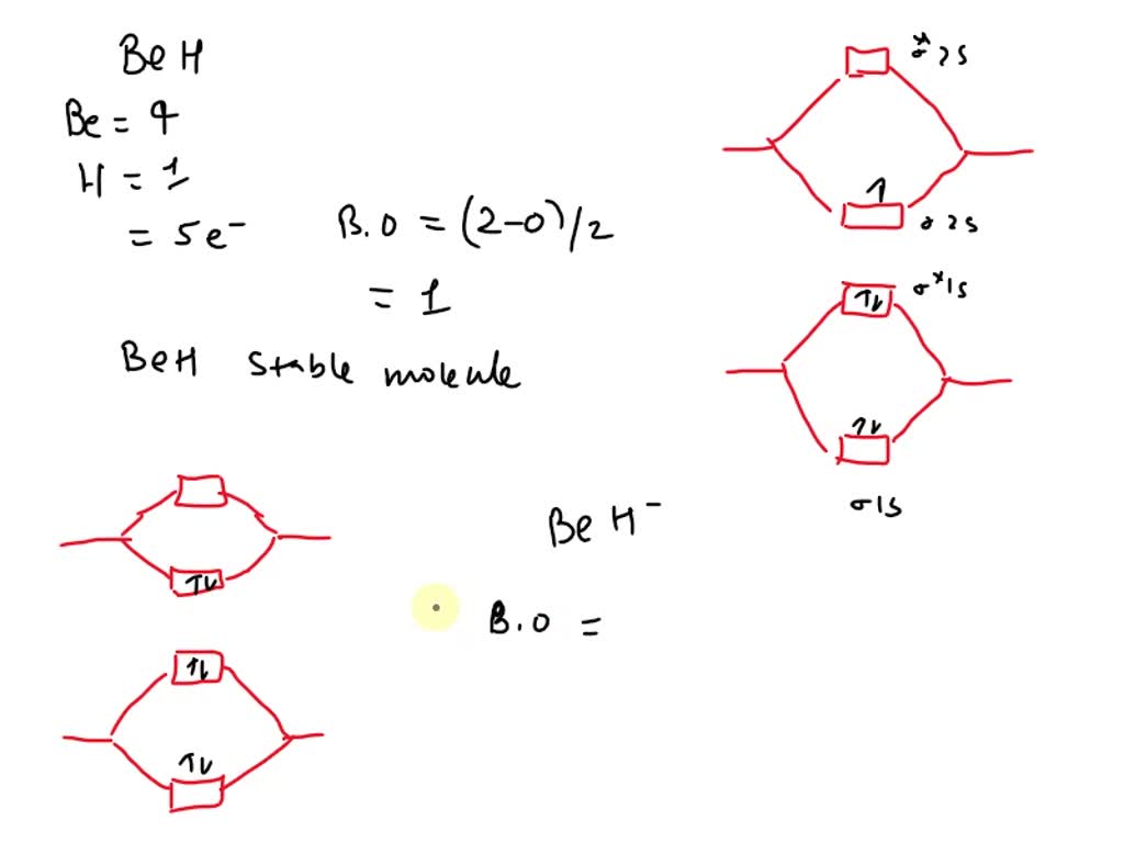 SOLVED a Which is more stable BeH or BeH bond orders