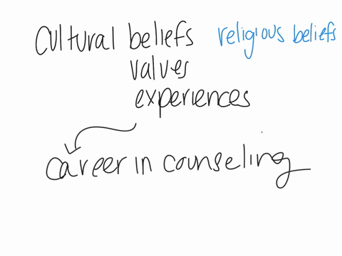 what-cultural-beliefs-values-and-experiences-led-you-to-consider-a-career-in-counseling-3