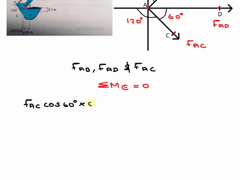 5-59-the-bucket-of-the-backhoe-and-its-contents-have-weight-of-6-kn-and-a-center-of-gravity-at-g-determine-the-forces-of-the-hydraulic-cylinder-ab-and-in-links-ac-and-ad-in-order-to-hold-the-14372