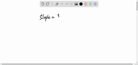 state-the-slope-and-y-intercept-then-graph-the-line-4-yer-v-intercept-slope-23938