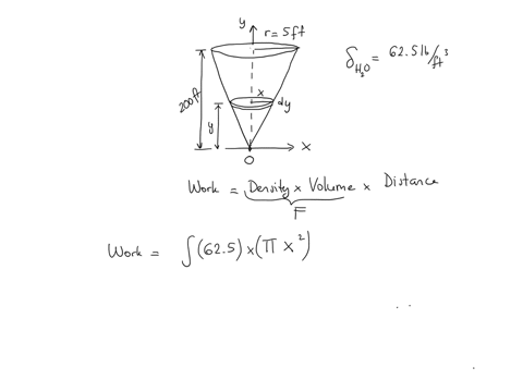 4-find-the-work-required-to-pump-all-the-water-out-of-a-conical-tank-that-has-a-height-of-200-mathrmft-and-radius-5-mathrmft-use-the-fact-that-the-density-of-water-is-625-mathrmlb-mathrmfeet3-your-ans