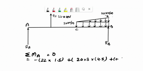 question-210-points-the-simple-beam-abshown-belowsupports-a-concentrated-load-of-22-kn-and-a-segment-of-a-non-uniform-load-varying-from-20-knm-at-point-c-to-40-knm-at-point-b-1-calculate-the-70184
